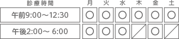 診療時間のご案内